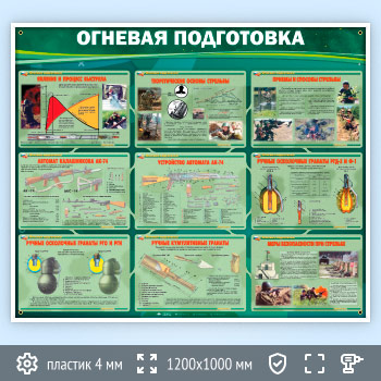 Стенд «Огневая подготовка» (VU-02)